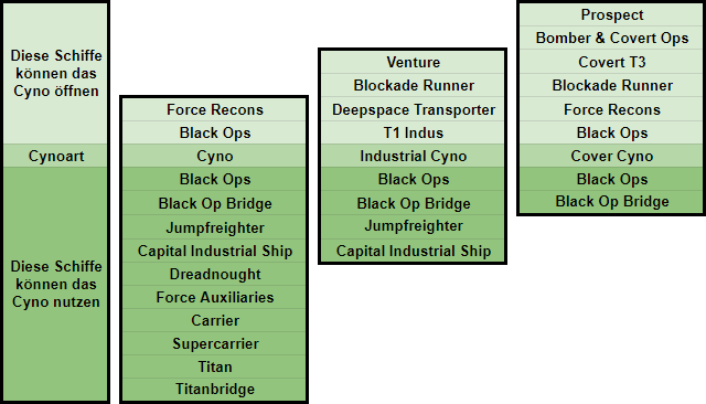 cyno-navigation_neu_(1).png